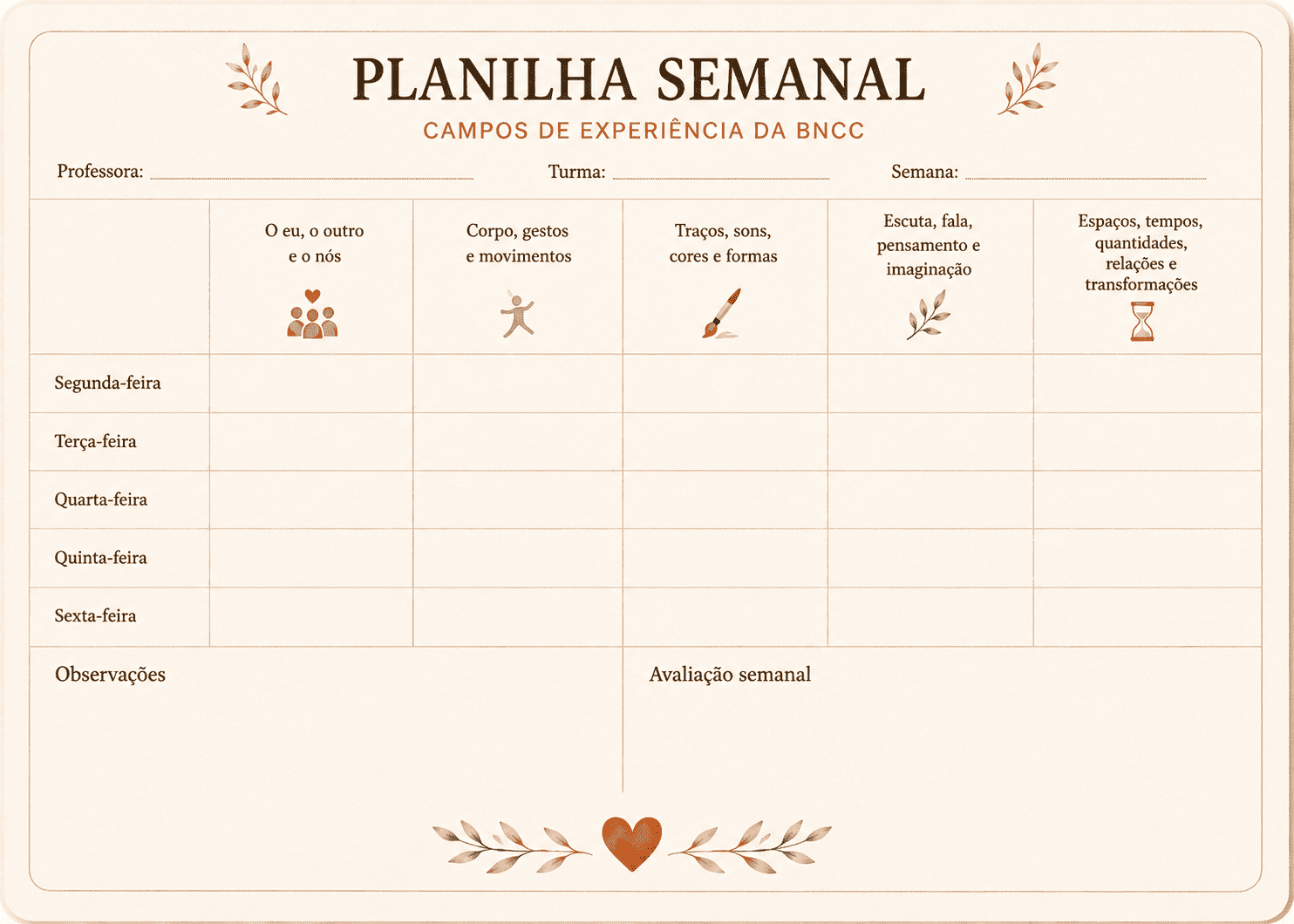 Planilha semanal por campos de experiência